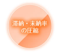 滞納・未納率の圧縮